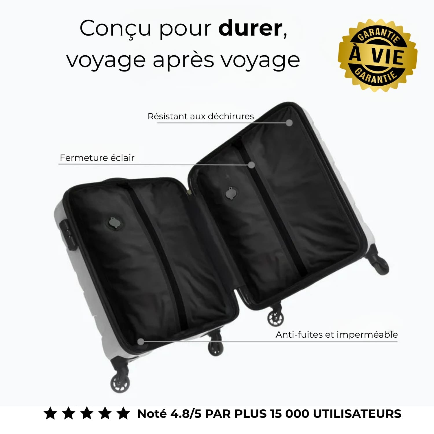 VacuSmart™ – Kit de Compression de Voyage Intelligent