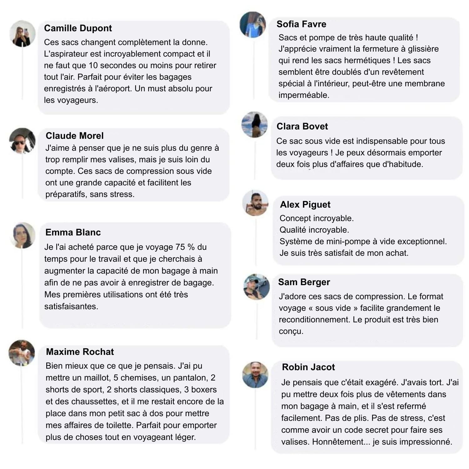 VacuSmart™ – Kit de Compression de Voyage Intelligent